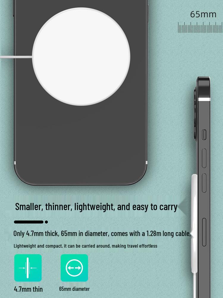 15W Ultra-Thin Round MagSafe Wireless Charger for Apple iPhone