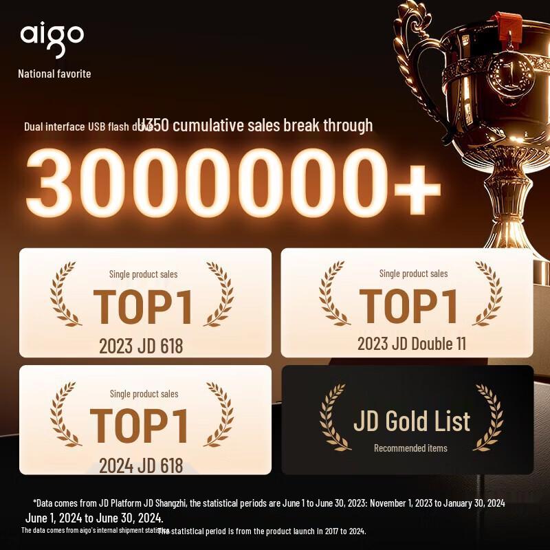 aigo U350 Type-C USB 3.2 OTG Dual-Interface Flash Drive
