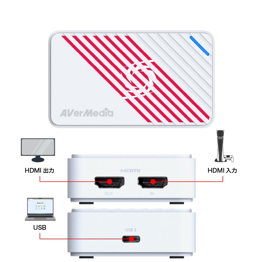 AVerMedia Live Gamer ULTRA S GC553Pro Gaming Capture White GC553PWH DV0978