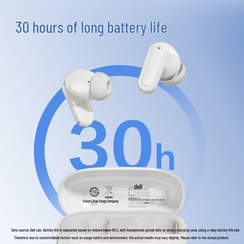 Deli ME811S True Wireless Semi-In-Ear Bluetooth Earbuds