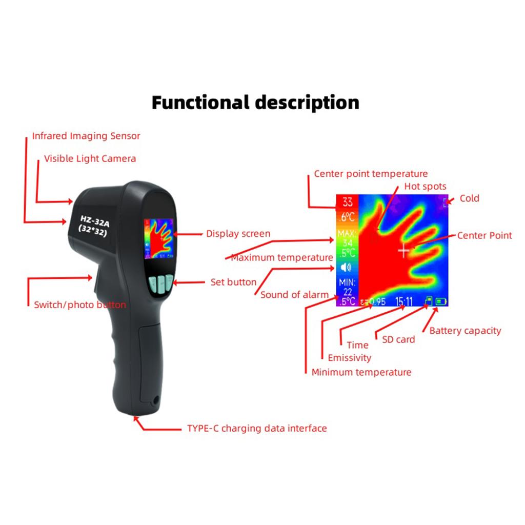 Thermal Imaging Camera Handheld Infrared Cameras 32x32 IR Resolution  20 celsius  to +1000 celsius  for Building