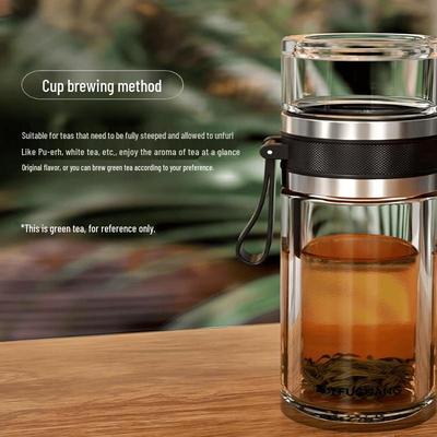 Tasse de bureau double paroi en verre borosilicaté Fuguang