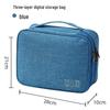 Portable Multi-Function Travel Digital Storage Bag for Cables, USB, Headphones, Charger, Mouse