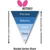 Butterfly Harimoto 2000 Table Tennis Racket 16950 Lightweight, Durable, High Performance