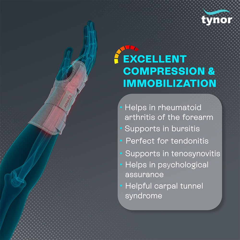 TYNOR Wrist Splint Ambidextros, Grey, Medium, 1 Unit