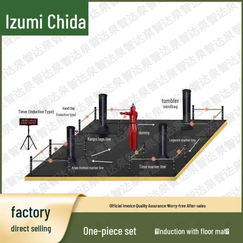 Quanzhida Combat Fundamentals Training & Assessment Equipment