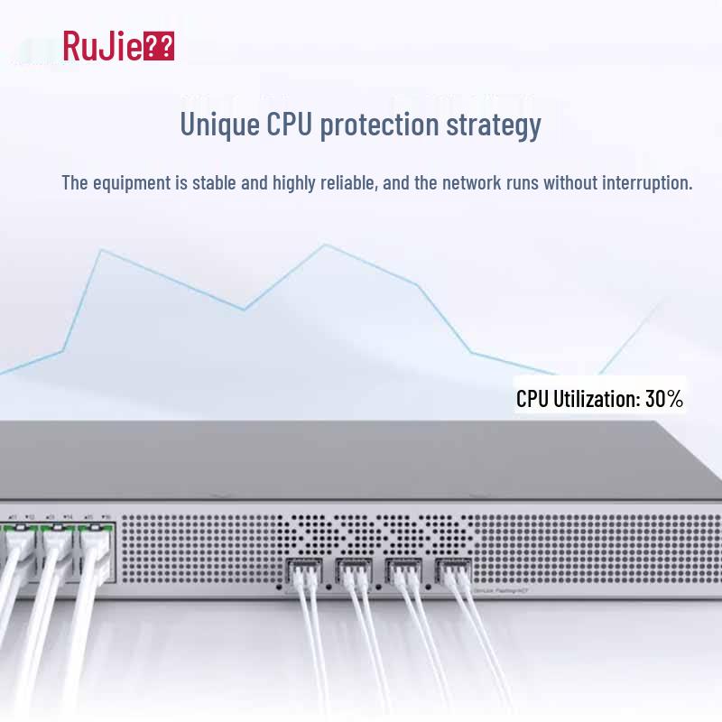 Ruijie RG-S2906-16GT4MS-L 16-Port Managed Gigabit Access Switch