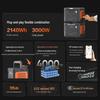 Jackery Explorer 1500W 1070Wh Portable Power Station