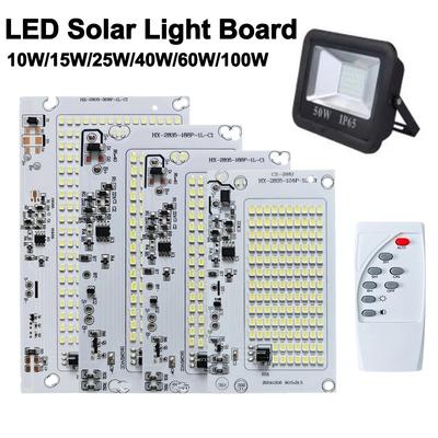 LED-belysning – LED-moduler