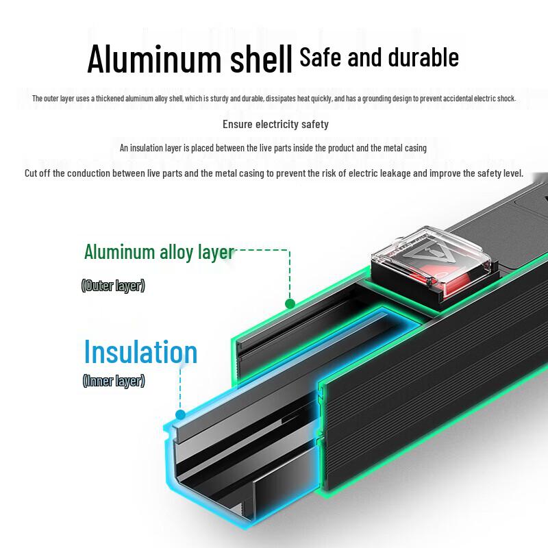 Ugreen Double Break PDU Desktop Gaming Power Strip