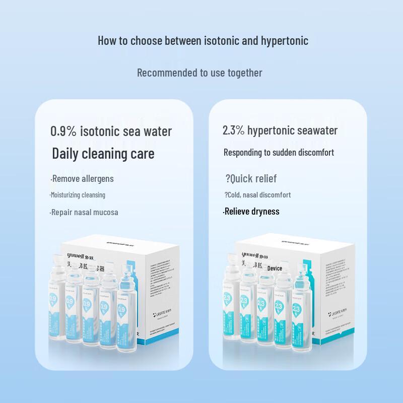YUWELL Electric Nasal Irrigator