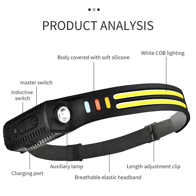 Novo Farol LED COB Multimodo com Sensor Bateria Embutida Recarregável por USB À Prova d'Água Lanterna para Acampamento ao Ar Livre Pesca