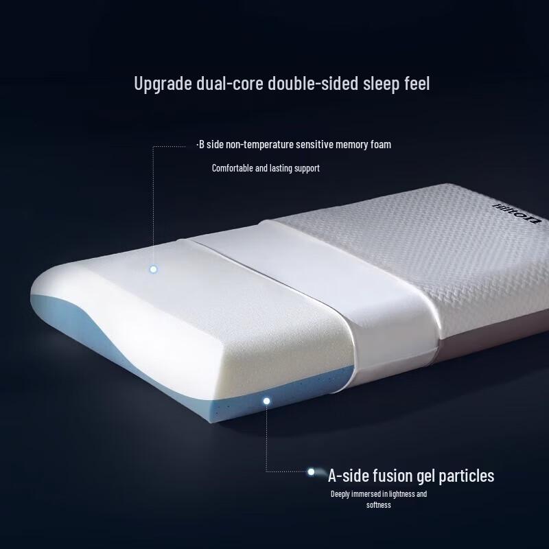 

Kang Er Xin Hilton Dual Core Memory Foam Pillow