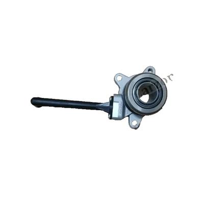 Motor – Elemente de transmisiune auto
