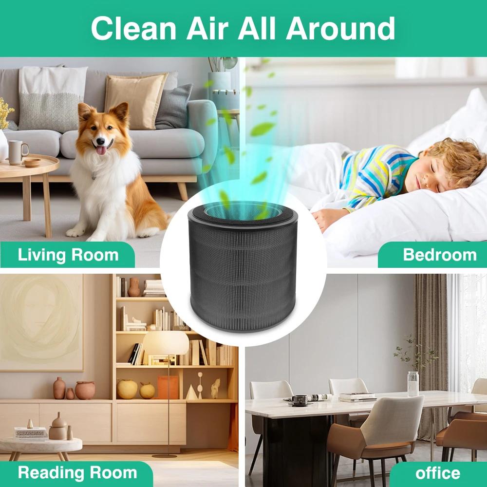 HOME TIMES Replacement Filter for DR-HAP005S Compatible with Dreo HEPA Air Purifier,2 Pack.