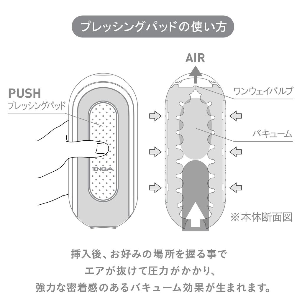 TENGA FLIP 0 BLACK Hole Lotion [Value Set] + [REAL]