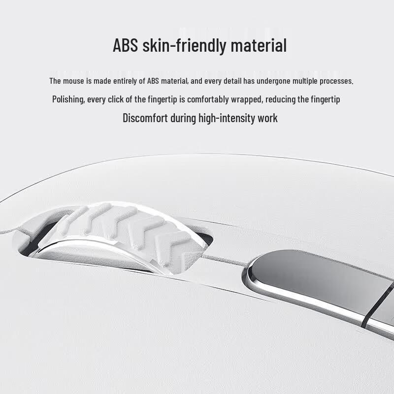 HP S1500 Pro Wireless Ergonomic Silent Mouse