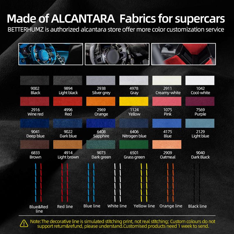 Betterhumz Für Porsche Macan 2014-2024 Aus Alcantara Mittelkonsole Schalthebel Panel Verkleidungsaufkleber Auto Innenzubehör