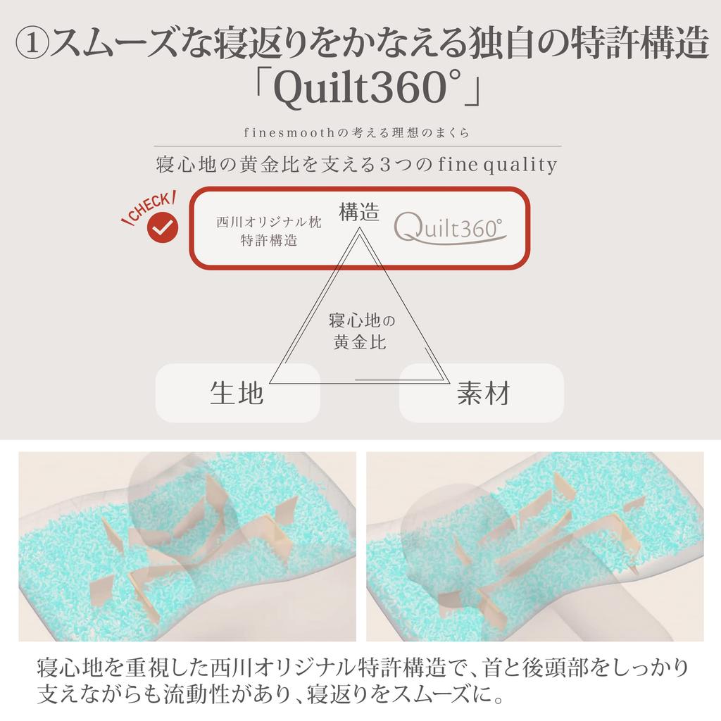 Eligible Nishikawa Fine Smooth Mini Binchotan Pipe Hinoki Quilt360 Supports Smooth Turning In Bed Special 3D Structure Fits the Head Reduces Strain On