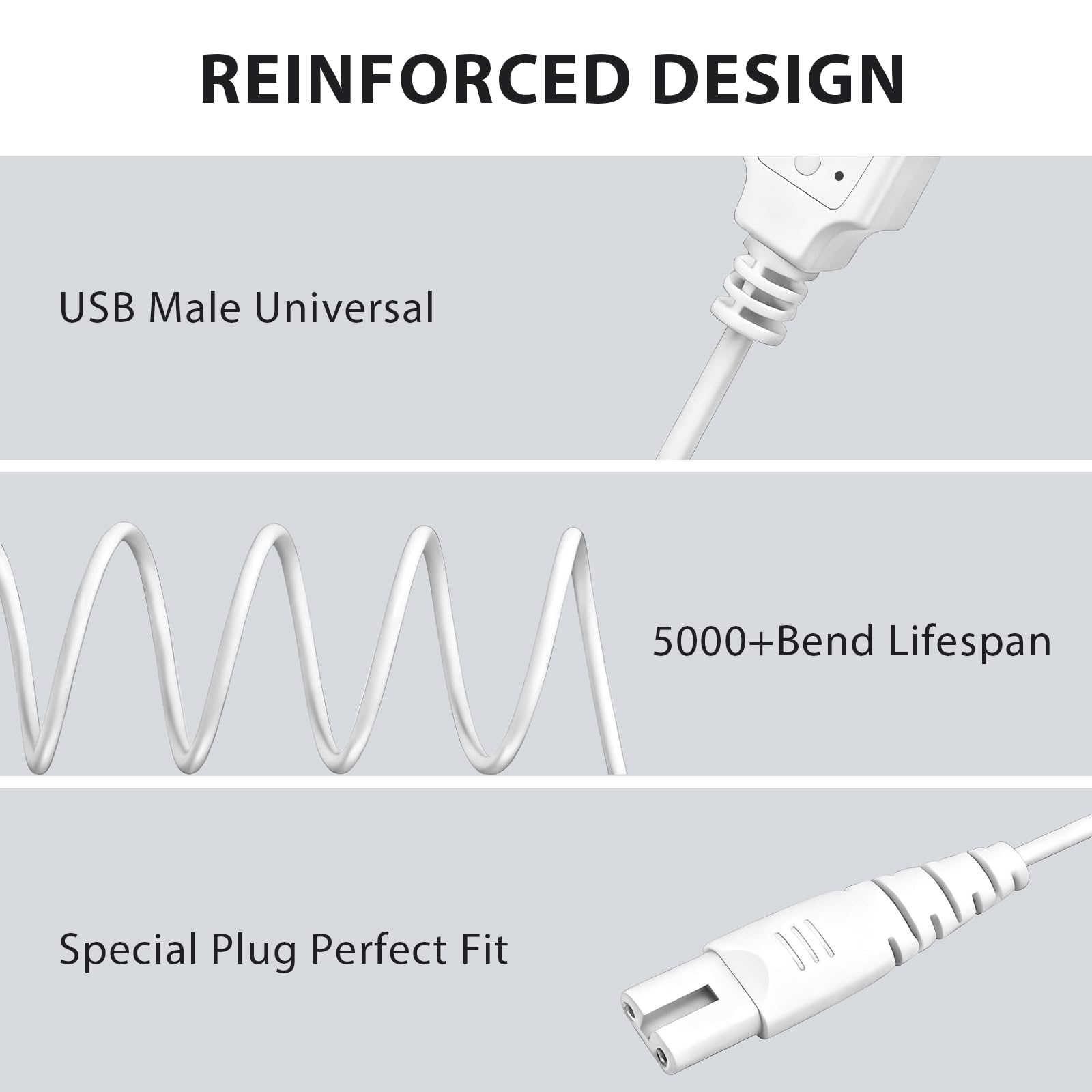 Charger Cable for AGARO Oral Irrigator