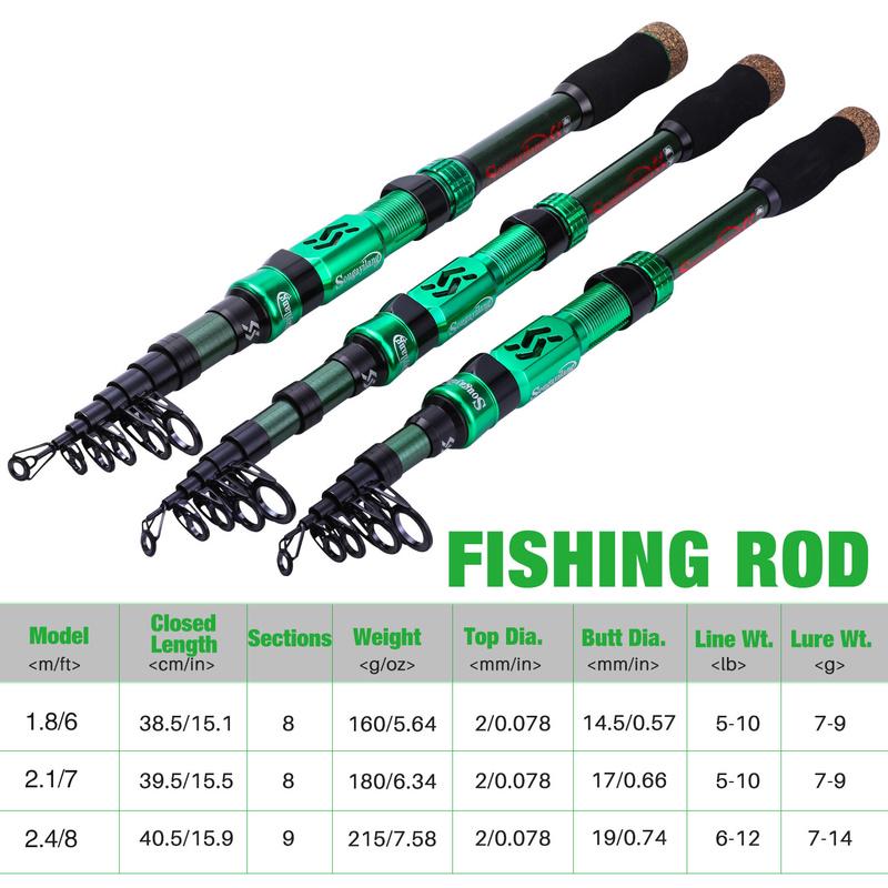 Spinning Fishing Rod Carbon Fiber 1.8m-2.4m Fishing Rod Outdoor Sports Fishing Tackle