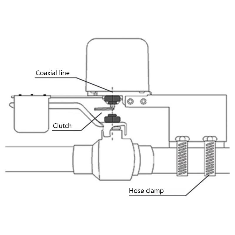 Tuya Smart Bluetooth/WiFi/ZigBee Valve for Water/Gas Control with Mechanical and Remote Timing Options via App.