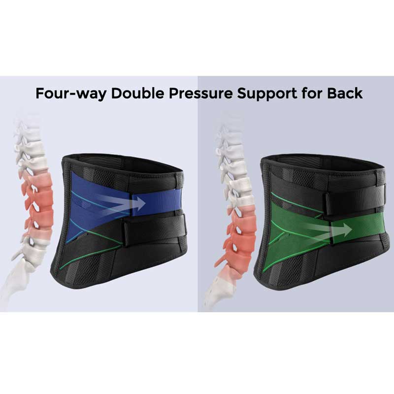 Durable And Safe 1Pcs Back Brace For Lower Back Pain Relief Men Womenbreathable Back Support Brace With 3D Lumbar Support Pad For Home