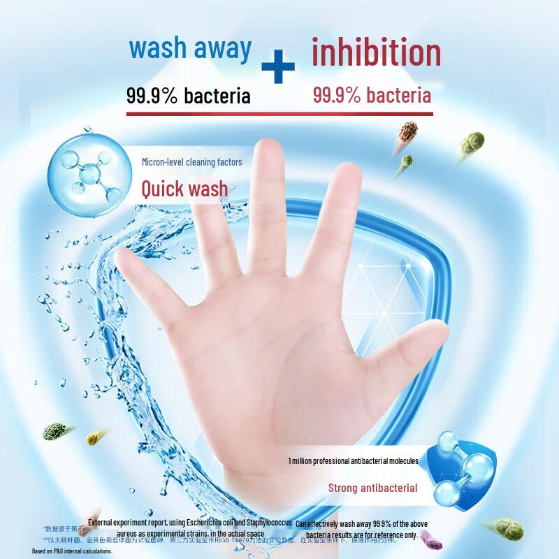 Safeguard Lemon Scent Antibacterial Hand Wash