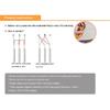 2PCS Electric Cartridge Heater Element 220V 6mm Tube Diameter Stainless Steel Tubular Heater Parts Wattage 150/200/250/300W