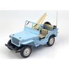 PLATZ 1/24 4WD Off-Road Truck Surf Trip Plastic Model IT3635h Molded Color