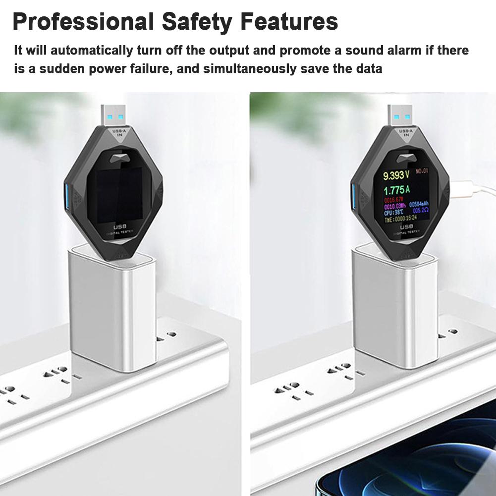 Digital USB-C Power Meter Multi-Function Voltage Current Power Meter Cellphone Charging Detector for Type-C and USB Devices