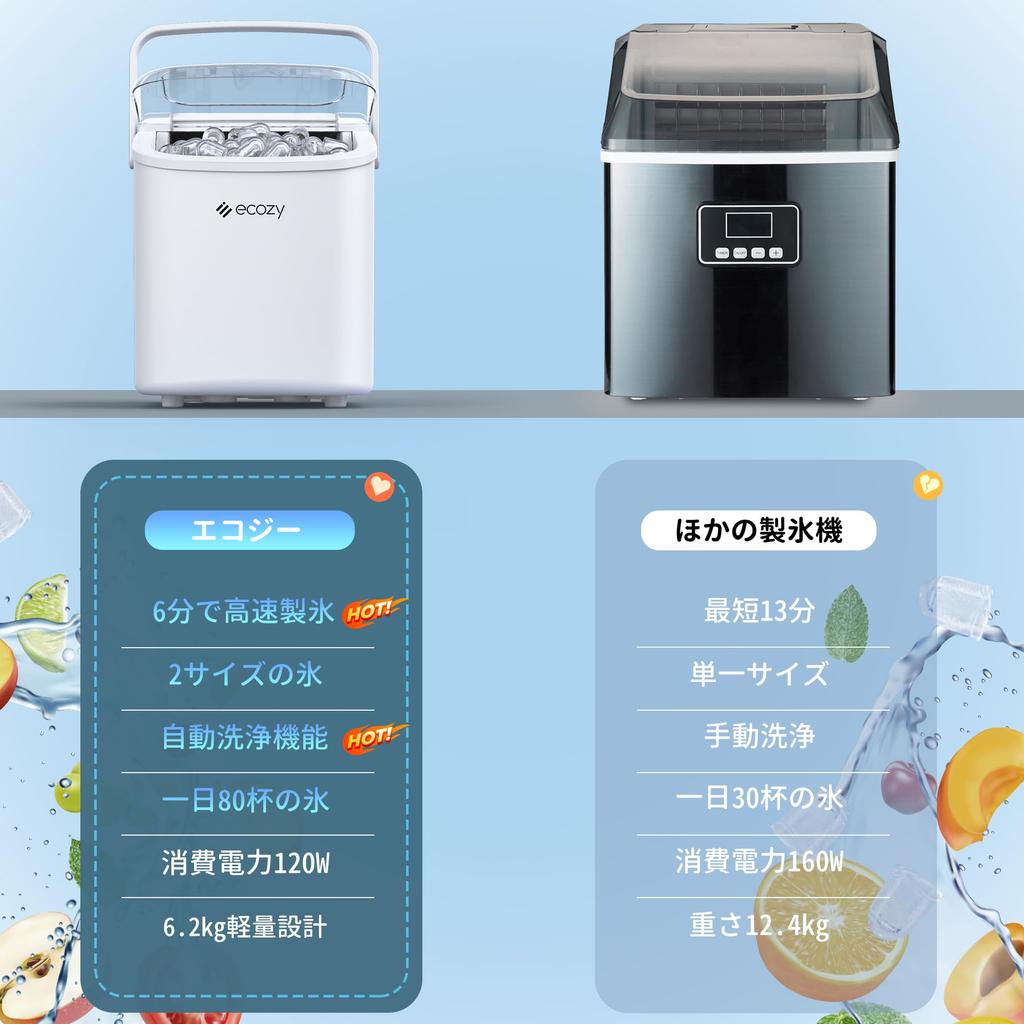 Ecozy Ice Maker for Home Use Ice Automatic 2 Ice Large Capacity Water Transparent Japanese Language Automatic Ice Perfect for Home Evening Tabletop