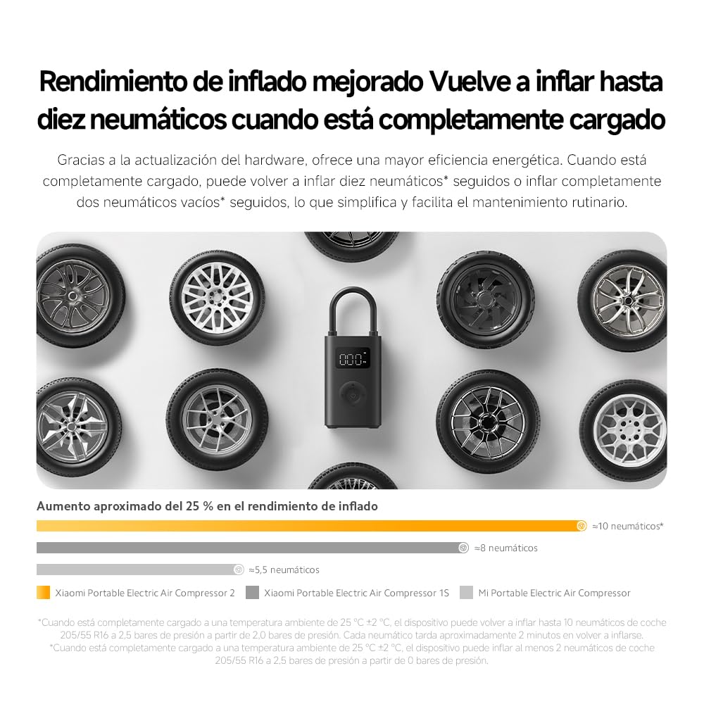 Xiaomi Portable Electric Air Compressor 2 Compresor de aire 6 de carga pantalla negro - portátil (0.2 10.3 bar/3-150 psi, modos, batería 2000mAh,