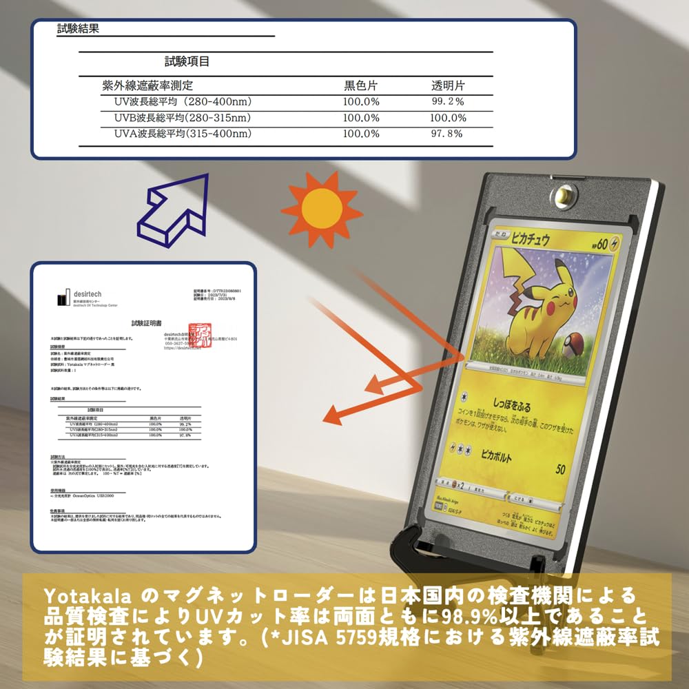 Yotakala Magnetic Loader UV Protection 35PT Stand Compatible with Pokeka One Piece Duema MTG Compatible Cut Magnet Holder Card Protection Storage