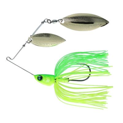 Wędkarstwo – Woblery, przynęty i haczyki