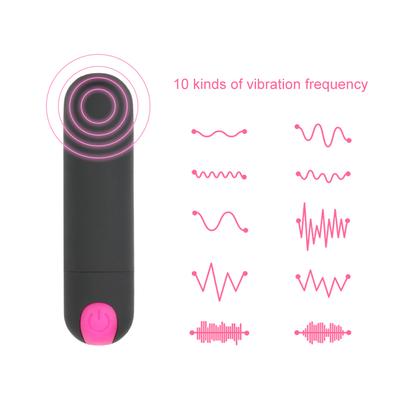 Dla kobiet – Wibratory
