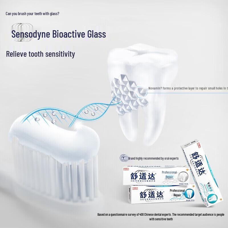 Sensodyne Professional Repair Tandkräm med 2 Mjuka Tandborstar