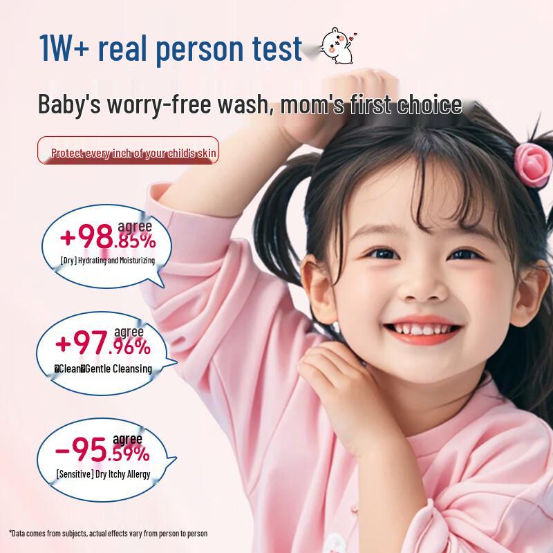 Mo Doctor Blue Mydełko do kąpieli dla dzieci z rumiankiem