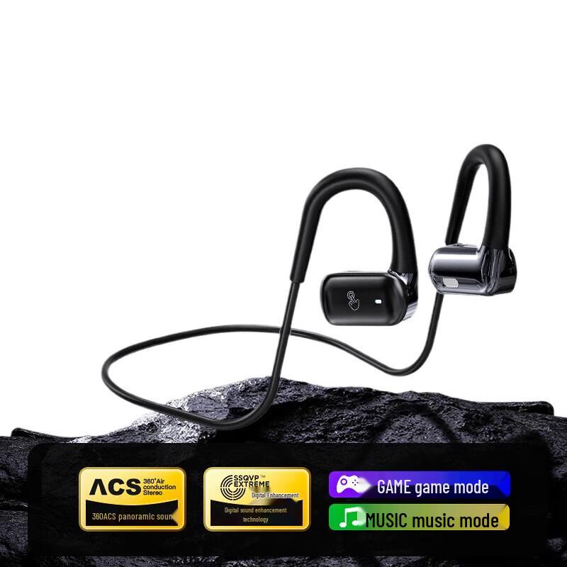 Newmine HM-50 Open-Ear Sport Bluetooth Headset