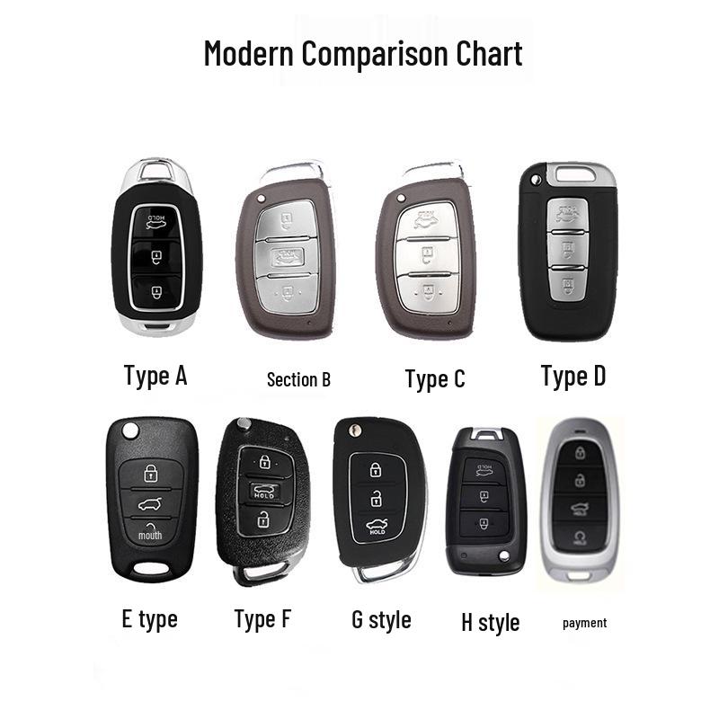 Compatible key covers for modern cars: Elantra, ix35, Mingtu, Langdong, Lingdong, ix25, Yuedong, and Shengda.