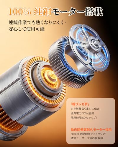 Cordless Electric Screwdriver with Forward/Reverse Switch, 4.2V Power, 20N.m Max Torque, 40 Parts Included, 3000mAh High Capacity USB Rechargeable, Co