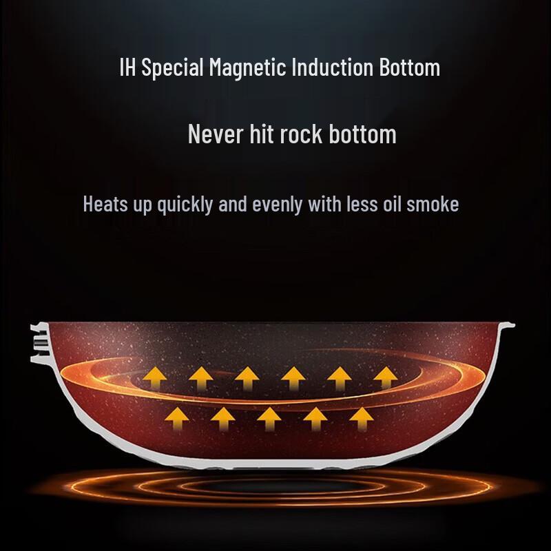 ASD 34cm Non-stick Wok