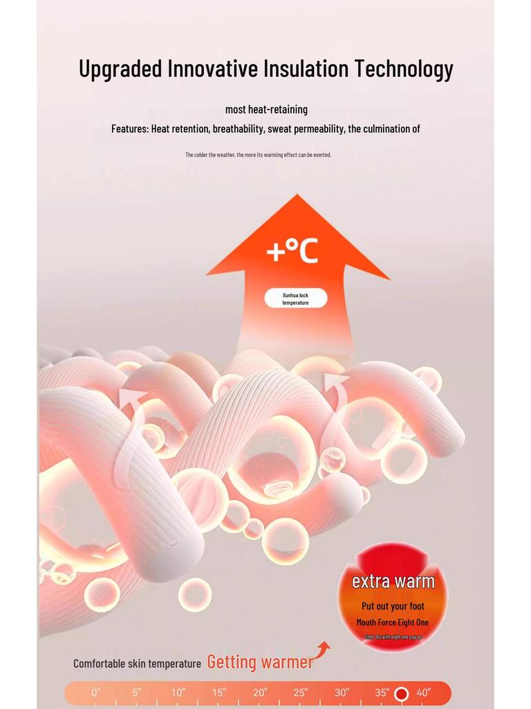 Genouillères en laine pour la chaleur des articulations - Unisexe Senior Chauffant Coupe-froid pour Automne & Hiver