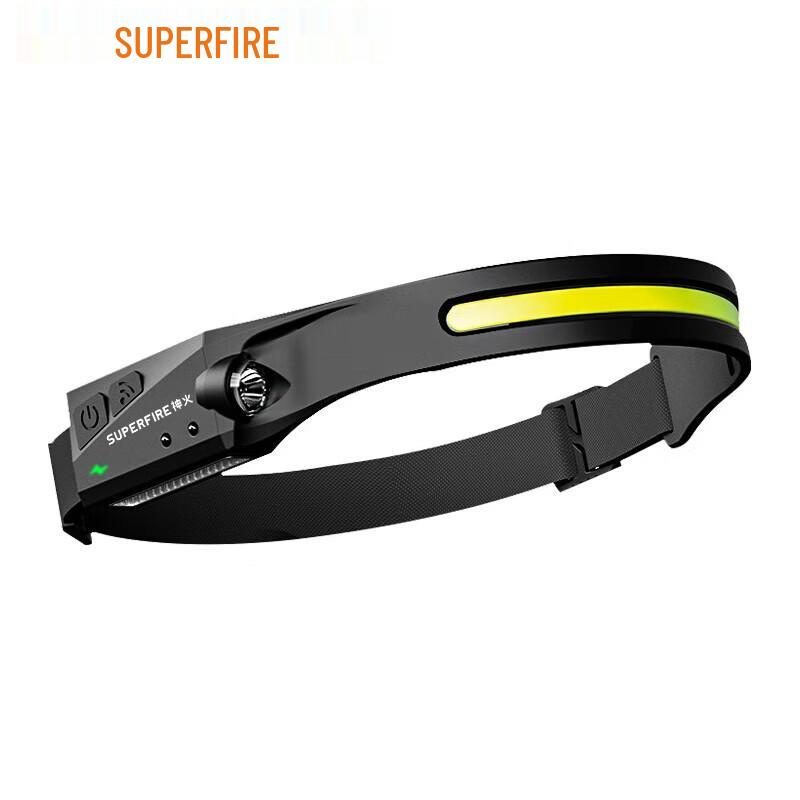 

SupFire HL65 LED Wave Sensor Headlamp
