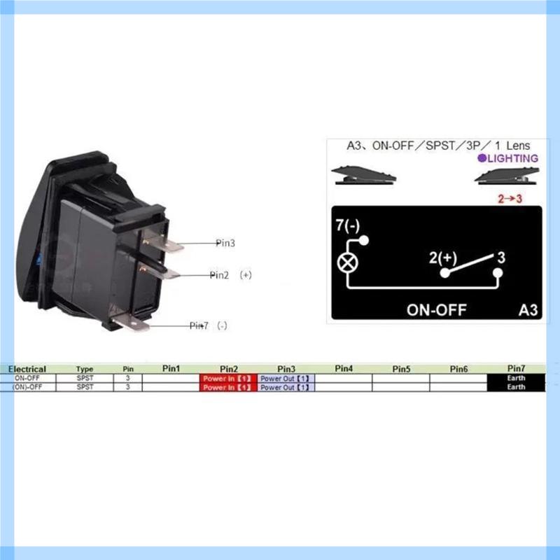 2Pcs LED Light Waterproof Boats Marine Toggle Switches 5 Pins 2 Position Rocker Toggle Switches for Trucks Motorcycle