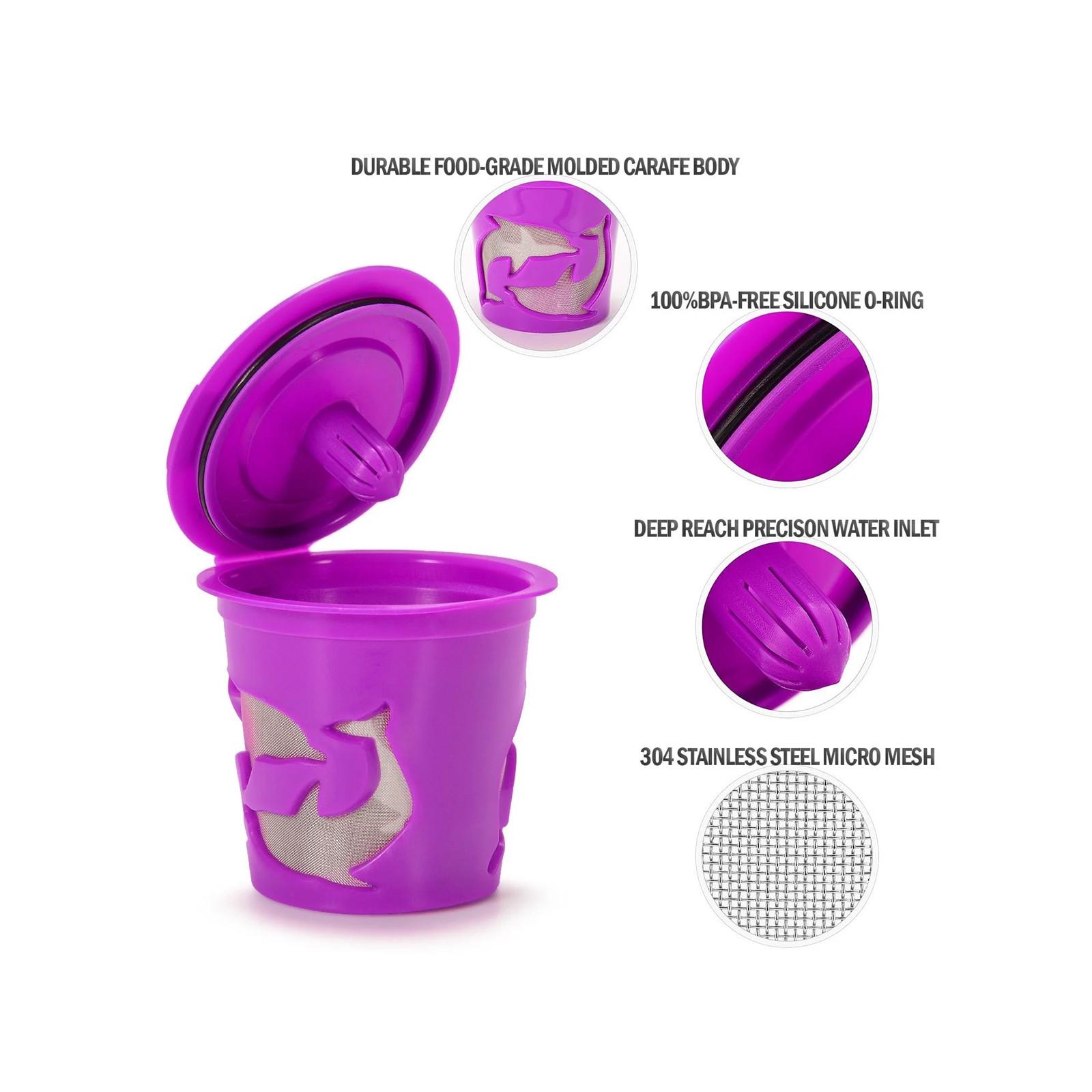 2 упаковки многоразовых фильтров для кофе — фото 5