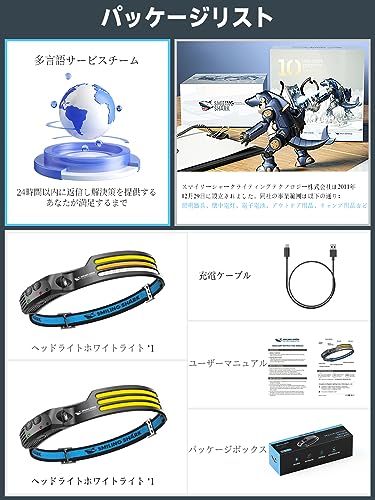 Smiling Shark Rechargeable LED Headlamp, 2023 Model, PSE Certified, Set of 2 White, Yellow, and Red Lights. USB Rechargeable, 3x Brighter Outdoor Head