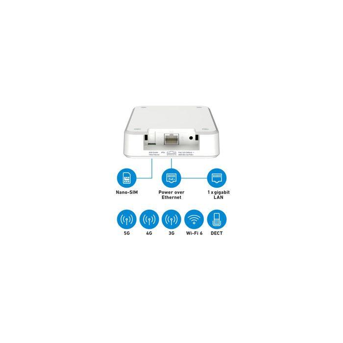 AVM FRITZ!Box 6860 Wireless 5G Wi-Fi 6 Dual-band Gigabit Ethernet Router with SIM