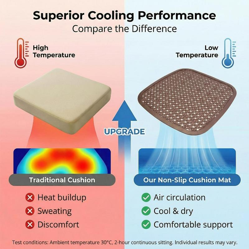Car Honeycomb Seat Cushions Soft and Comfortable Cushion Breathable Cool Seat Cushion Four Seasons Universal Ice Pad Interior