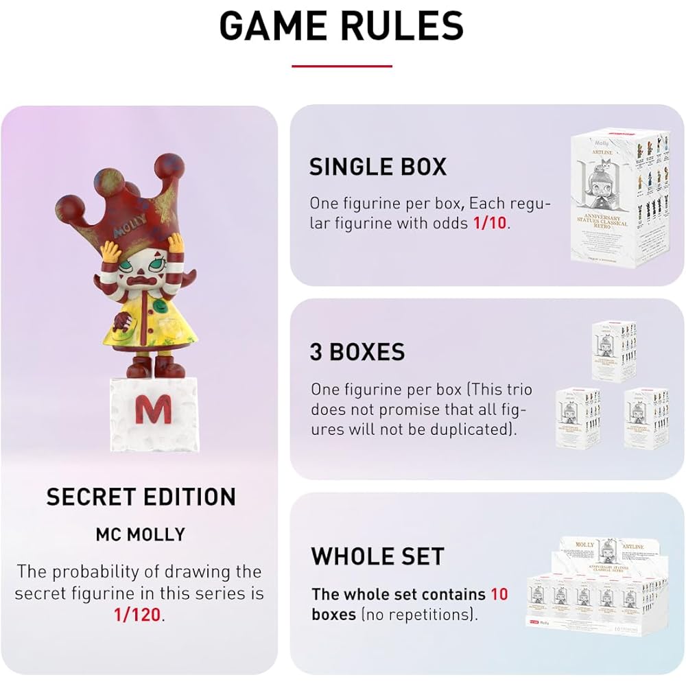 Pop Mart Molly Anniversary Classical Retro Series Blind Box Figure 1 Piece Premium Toy Original Character